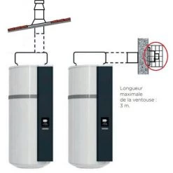 Grille De Protection THERMOR Pour Terminal Ventouse - 354646