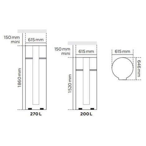 Ballon Chauffe-eau Thermodynamique Airlis Vertical Stable THERMOR 200 L - 296065 – Image 2